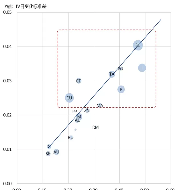 波动率短期期货的曲线(期货3分钟波动图)_财金百科_第1张_青花期货直播间 波动率短期期货的曲线(期货3分钟波动图)_https://qh.ynbygsw.com_财金百科_第1张