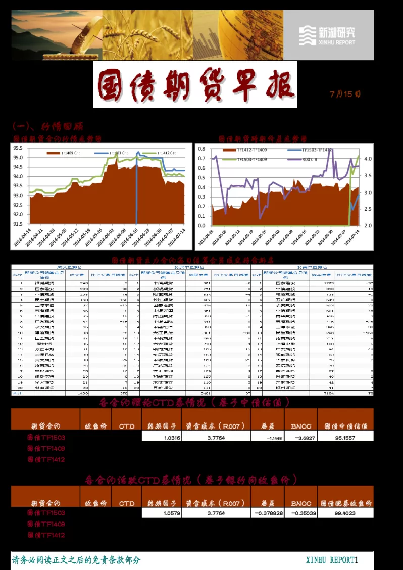 新湖中宝参股的期货(新湖中宝参股新湖期货)_期货直播_第1张_青花期货直播间 新湖中宝参股的期货(新湖中宝参股新湖期货)_https://qh.ynbygsw.com_期货直播_第1张