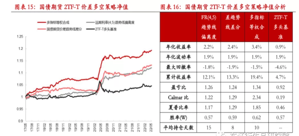 期货同一品种不同交割期对冲(期货同一品种不同交割期对冲的风险)_期货交易_第1张_青花期货直播间 期货同一品种不同交割期对冲(期货同一品种不同交割期对冲的风险)_https://qh.ynbygsw.com_期货交易_第1张