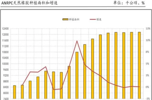 橡胶期货仓库费用(橡胶期货手续费)_国际期货_第1张_青花期货直播间 橡胶期货仓库费用(橡胶期货手续费)_https://qh.ynbygsw.com_国际期货_第1张