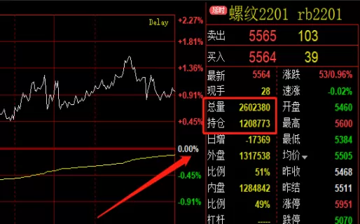 fcy是什么期货品种(期货fb是什么品种)_财金百科_第1张_青花期货直播间 fcy是什么期货品种(期货fb是什么品种)_https://qh.ynbygsw.com_财金百科_第1张