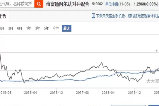 股票基金期货还有哪些品种(期货股票基金哪个风险大)_财金知识_第1张_青花期货直播间 股票基金期货还有哪些品种(期货股票基金哪个风险大)_https://qh.ynbygsw.com_财金知识_第1张