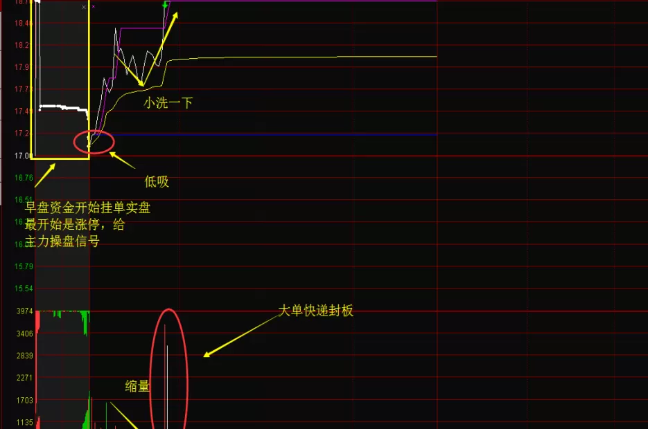 期货怎么做短线准确率高(期货怎么做短线准确率高点)_财金知识_第1张_青花期货直播间 期货怎么做短线准确率高(期货怎么做短线准确率高点)_https://qh.ynbygsw.com_财金知识_第1张