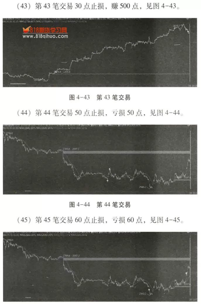 左威期货选1小时周期(期货一小时周期)_https://qh.ynbygsw.com_财金知识_第1张