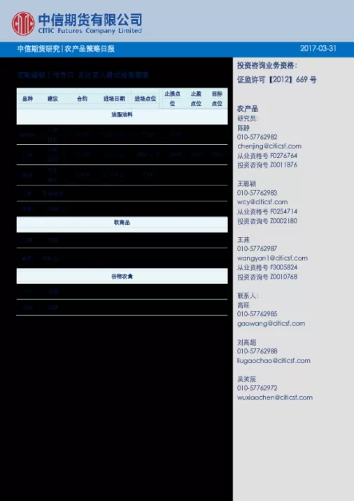 怎样买入豆粕期货(怎么买入粮食期货)_期货直播_第1张_青花期货直播间 怎样买入豆粕期货(怎么买入粮食期货)_https://qh.ynbygsw.com_期货直播_第1张