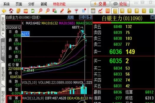 期货没资金可以开仓么(期货交易可用资金不足怎么办)_https://qh.ynbygsw.com_期货交易_第1张