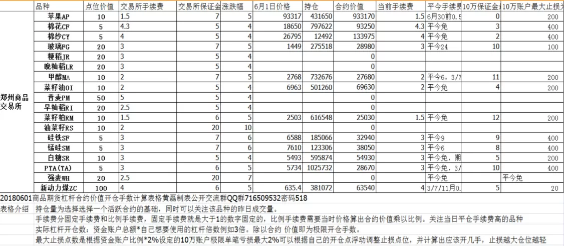 pta期货汇总(pta期货分析)_国际期货_第1张_青花期货直播间 pta期货汇总(pta期货分析)_https://qh.ynbygsw.com_国际期货_第1张