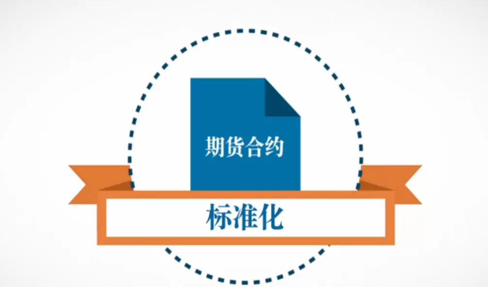 哪些产品有期货合约(什么期货合约最便宜的)_期货喊单_第1张_青花期货直播间 哪些产品有期货合约(什么期货合约最便宜的)_https://qh.ynbygsw.com_期货喊单_第1张