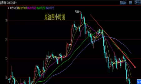 期货夜盘每天都有吗(期货夜盘有休息时间吗)_https://qh.ynbygsw.com_期货喊单_第1张