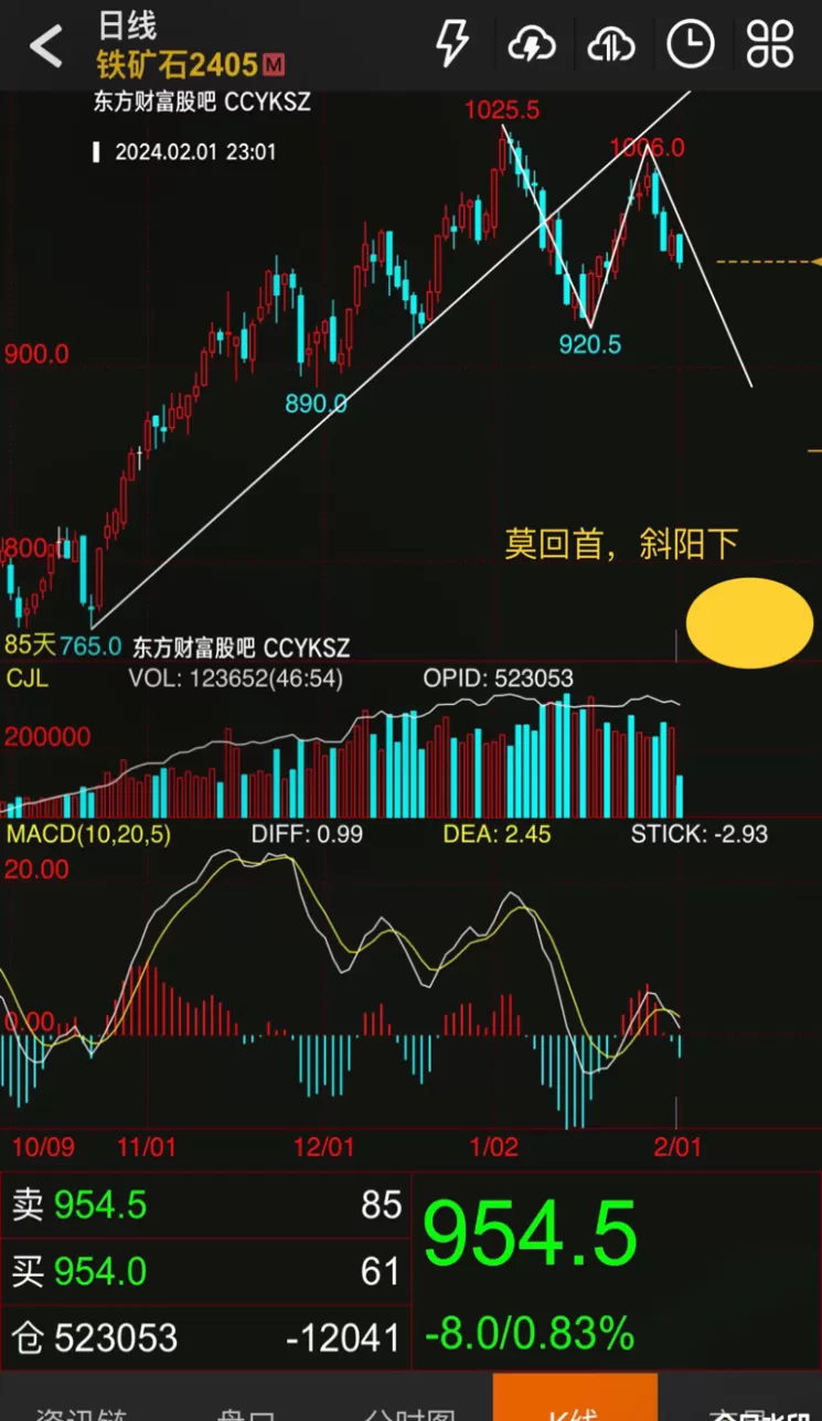 期货长线交易最多能持仓多久(期货最长持有时间是多久)_财金知识_第1张_青花期货直播间 期货长线交易最多能持仓多久(期货最长持有时间是多久)_https://qh.ynbygsw.com_财金知识_第1张