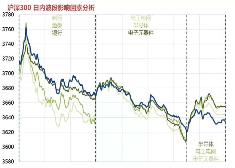 股指期货对股票的影响(股指期货对股票的影响有哪些)_财金知识_第1张_青花期货直播间 股指期货对股票的影响(股指期货对股票的影响有哪些)_https://qh.ynbygsw.com_财金知识_第1张