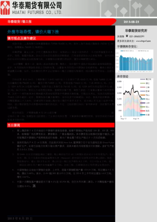 买卖一手镍期货(一手镍需要多少手续费)_财金知识_第1张_青花期货直播间 买卖一手镍期货(一手镍需要多少手续费)_https://qh.ynbygsw.com_财金知识_第1张