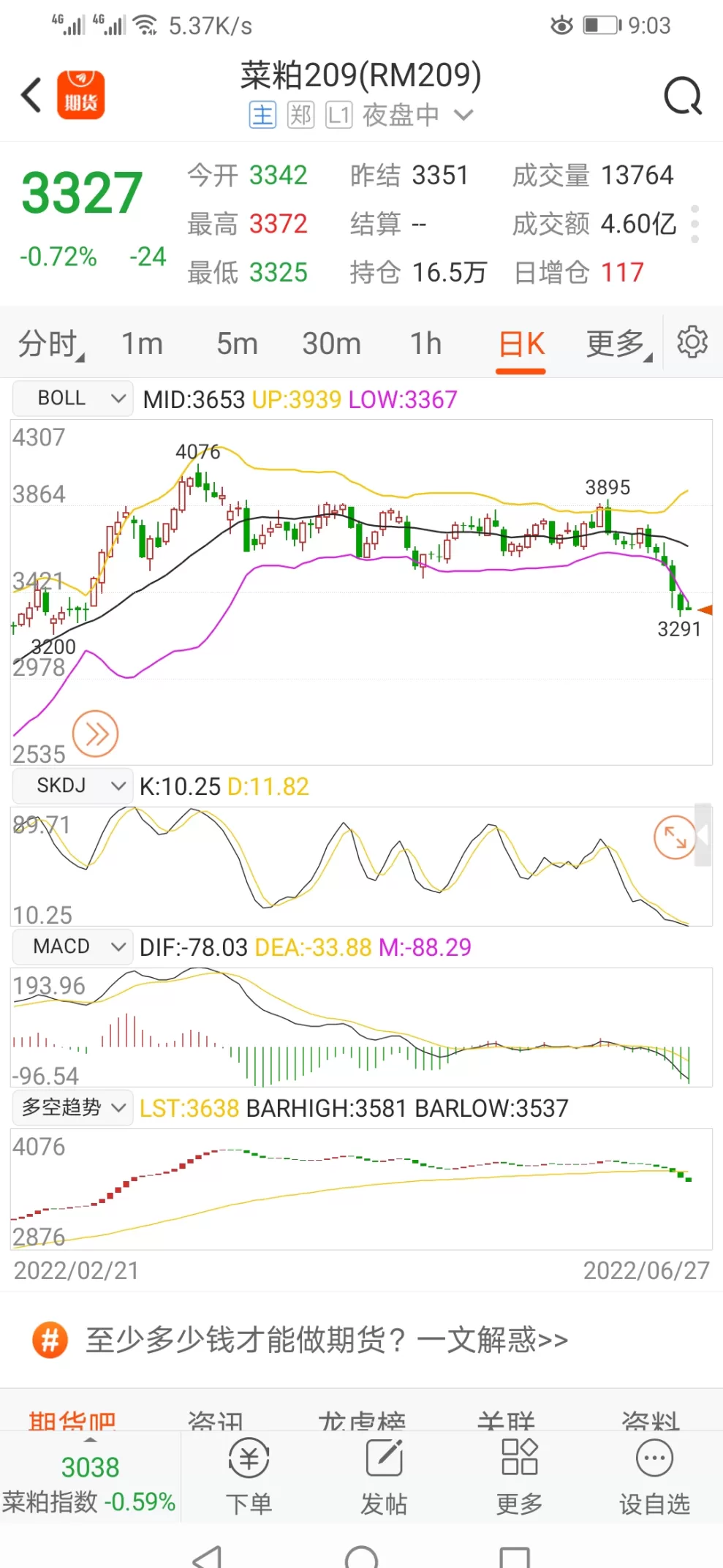 期货vr指标在期货中的使用技巧(期货vr指标在期货中的使用技巧有哪些)_期货喊单_第1张_青花期货直播间 期货vr指标在期货中的使用技巧(期货vr指标在期货中的使用技巧有哪些)_https://qh.ynbygsw.com_期货喊单_第1张