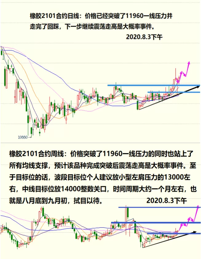 0508期货策略(中证500期货策略)_财金百科_第1张_青花期货直播间 0508期货策略(中证500期货策略)_https://qh.ynbygsw.com_财金百科_第1张