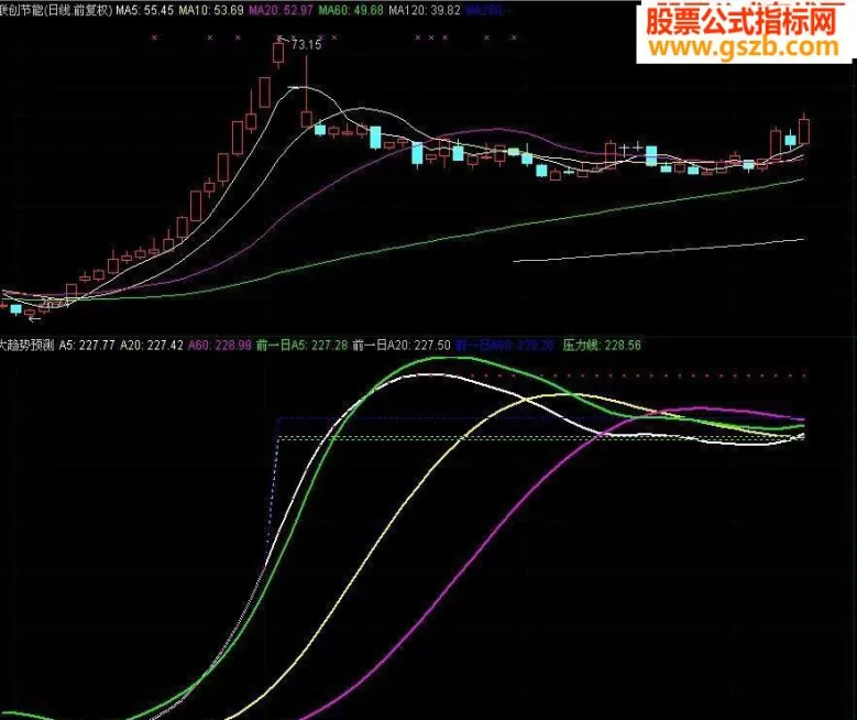 期货最适合做中长线的品种(期货适合做长线还是短线)_国际期货_第1张_青花期货直播间 期货最适合做中长线的品种(期货适合做长线还是短线)_https://qh.ynbygsw.com_国际期货_第1张