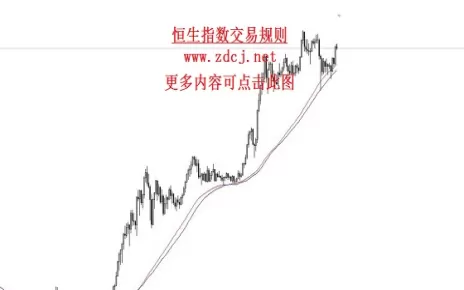 恒生指数期货为什么有好多种(恒生指数期货的涨跌是受什么影响)_国际期货_第1张_青花期货直播间 恒生指数期货为什么有好多种(恒生指数期货的涨跌是受什么影响)_https://qh.ynbygsw.com_国际期货_第1张