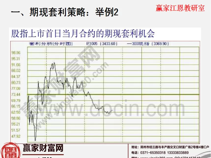 sp500指数期货采用(sp500指数期货采用什么结算)_期货交易_第1张_青花期货直播间 sp500指数期货采用(sp500指数期货采用什么结算)_https://qh.ynbygsw.com_期货交易_第1张