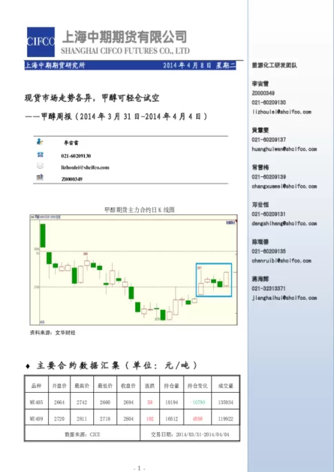 甲醇期货最新报表数据汇总(甲醇期货最新消息今天晚上)_https://qh.ynbygsw.com_期货直播_第1张