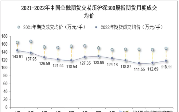 期货成交量是否会对倒(期货成交量增大)_财金百科_第1张_青花期货直播间 期货成交量是否会对倒(期货成交量增大)_https://qh.ynbygsw.com_财金百科_第1张