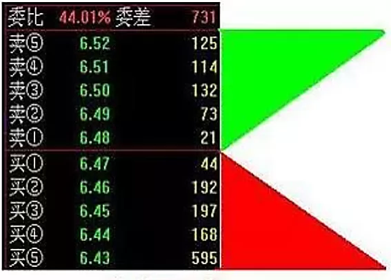 股指期货t0交易规定(股指期货交割是t0吗)_财金知识_第1张_青花期货直播间 股指期货t0交易规定(股指期货交割是t0吗)_https://qh.ynbygsw.com_财金知识_第1张