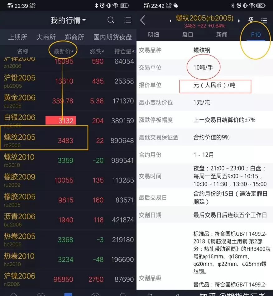 期货涨幅弧度怎么计算来的(期货涨跌幅怎么计算公式)_期货交易_第1张_青花期货直播间 期货涨幅弧度怎么计算来的(期货涨跌幅怎么计算公式)_https://qh.ynbygsw.com_期货交易_第1张