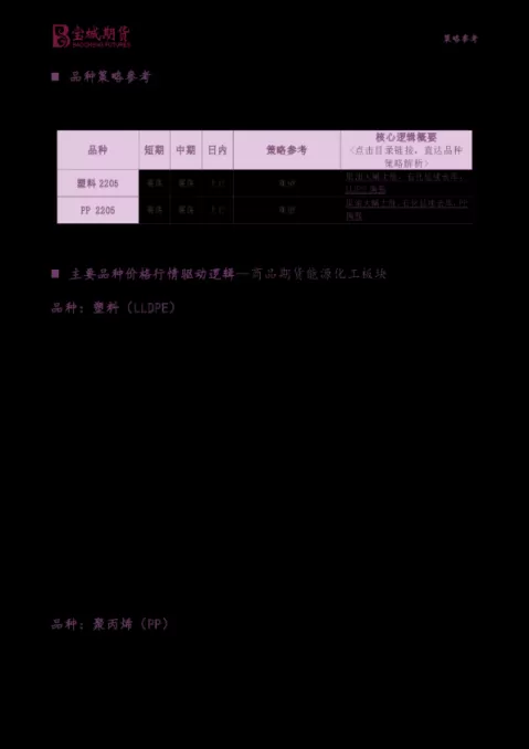 西南期货塑料和pp策略报告续(西南期货最新消息)_期货喊单_第1张_青花期货直播间 西南期货塑料和pp策略报告续(西南期货最新消息)_https://qh.ynbygsw.com_期货喊单_第1张