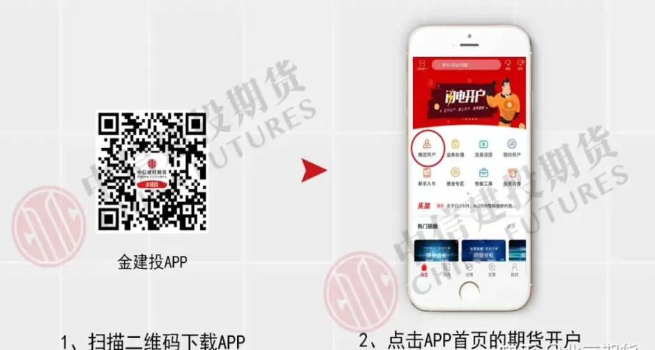长沙市期货账户怎么开通(怎么开通期货账户)_财金百科_第1张_青花期货直播间 长沙市期货账户怎么开通(怎么开通期货账户)_https://qh.ynbygsw.com_财金百科_第1张
