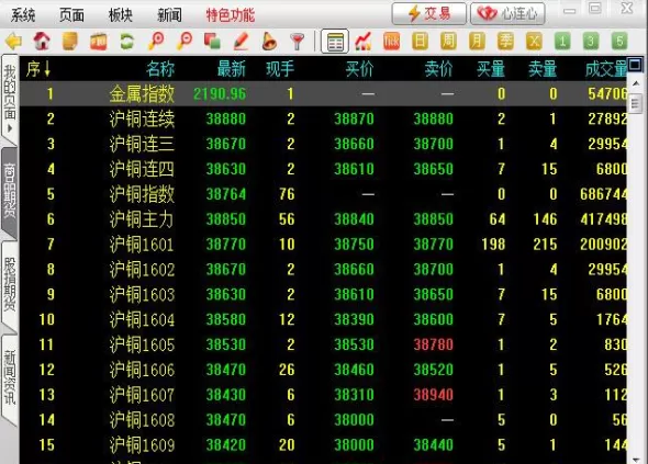 期货双向收费品种(期货双向交易什么意思)_期货喊单_第1张_青花期货直播间 期货双向收费品种(期货双向交易什么意思)_https://qh.ynbygsw.com_期货喊单_第1张
