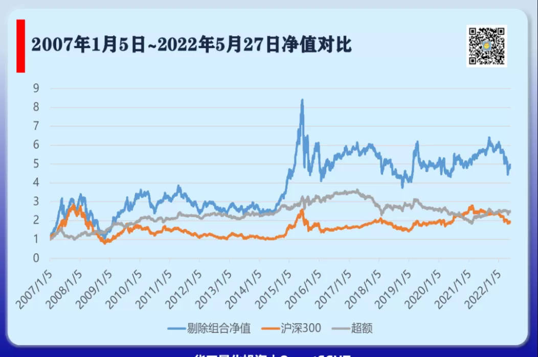 期货的沪深300(期货的沪深指数是如何计算的)_期货交易_第1张_青花期货直播间 期货的沪深300(期货的沪深指数是如何计算的)_https://qh.ynbygsw.com_期货交易_第1张