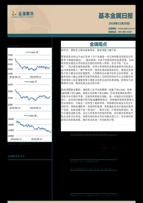 金瑞期货金属早评(金瑞期货金属早评怎么样)_期货喊单_第1张_青花期货直播间 金瑞期货金属早评(金瑞期货金属早评怎么样)_https://qh.ynbygsw.com_期货喊单_第1张