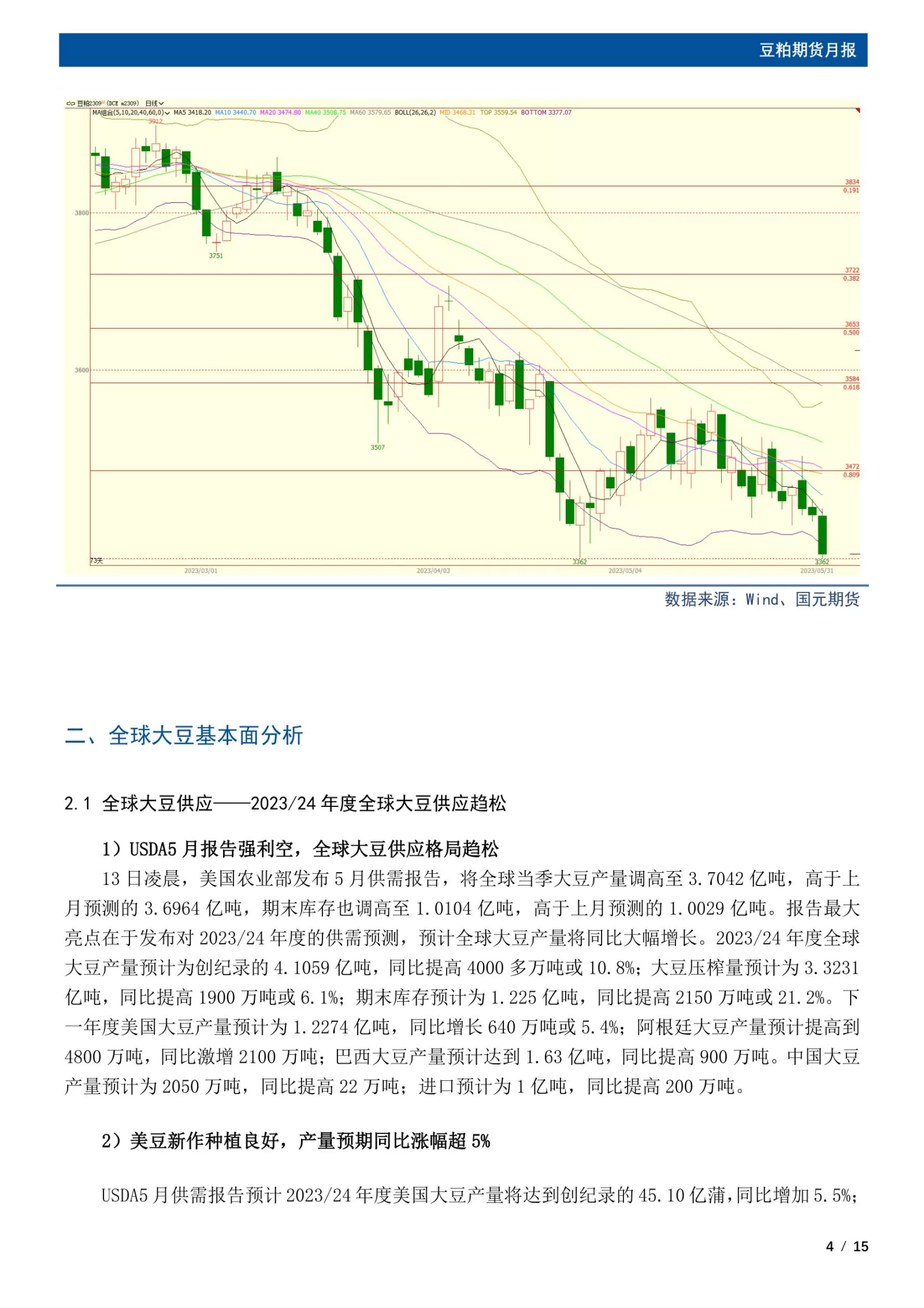 豆粕期货将会怎么走(豆粕期货走势分析)_国际期货_第1张_青花期货直播间 豆粕期货将会怎么走(豆粕期货走势分析)_https://qh.ynbygsw.com_国际期货_第1张