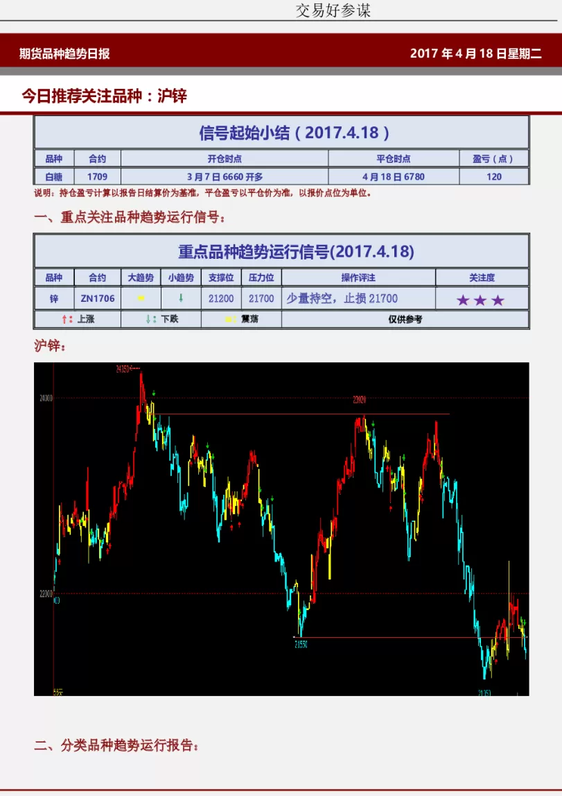 国内商品期货看哪个指数的(国内期货行情哪里看)_国际期货_第1张_青花期货直播间 国内商品期货看哪个指数的(国内期货行情哪里看)_https://qh.ynbygsw.com_国际期货_第1张