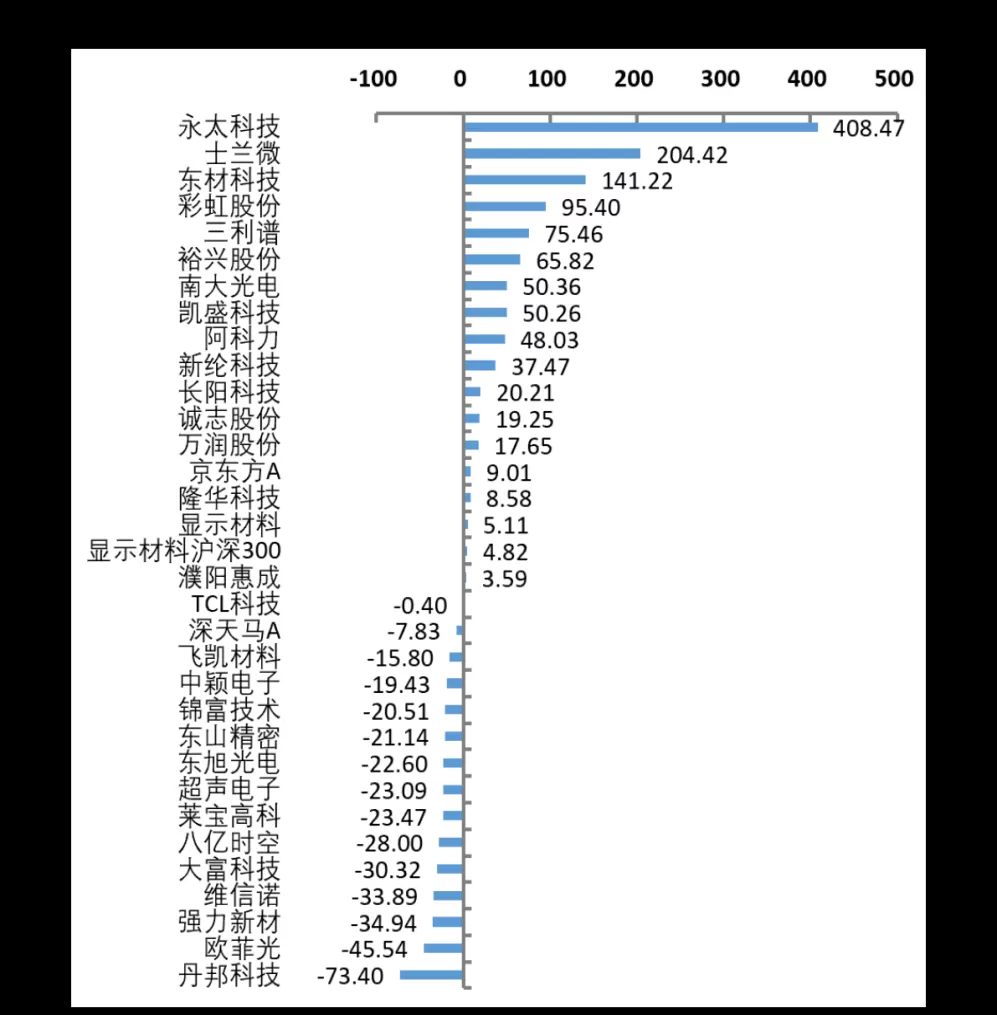 期货交易成交量与持仓量持续减少(期货成交量和持仓量的变化对市场的影响)_国际期货_第1张_青花期货直播间 期货交易成交量与持仓量持续减少(期货成交量和持仓量的变化对市场的影响)_https://qh.ynbygsw.com_国际期货_第1张