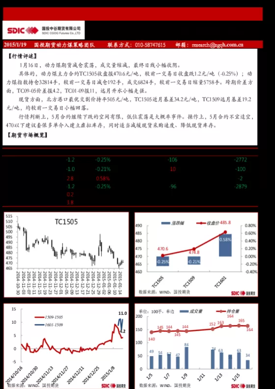 动力煤期货哪天交割(动力煤期货的交易单位)_财金知识_第1张_青花期货直播间 动力煤期货哪天交割(动力煤期货的交易单位)_https://qh.ynbygsw.com_财金知识_第1张
