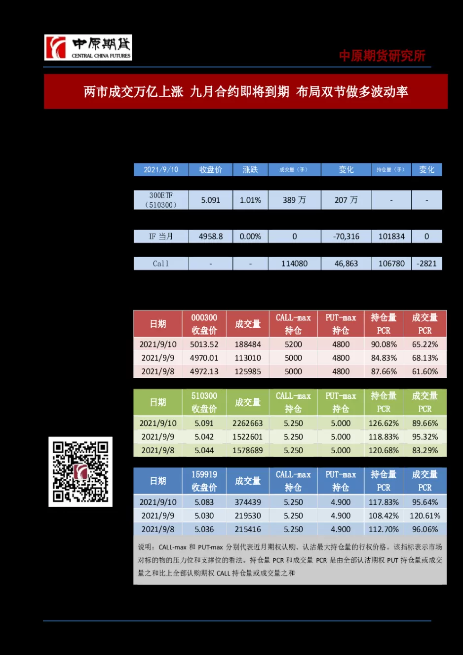 期货合约交换的思路(期货合约到期后直接转到哪个合约)_财金知识_第1张_青花期货直播间 期货合约交换的思路(期货合约到期后直接转到哪个合约)_https://qh.ynbygsw.com_财金知识_第1张