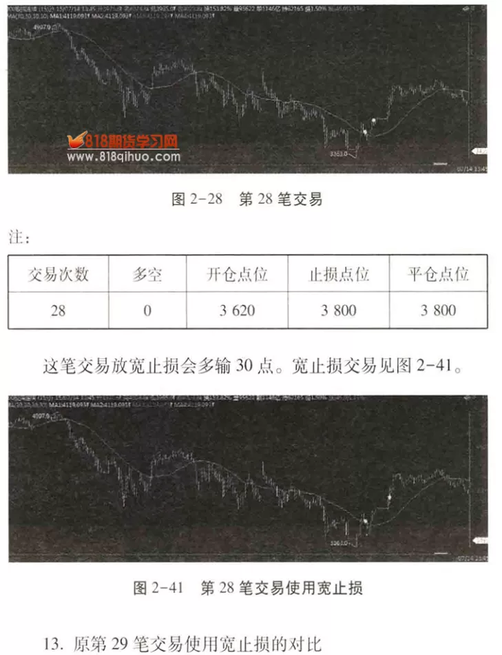 期货止盈止损及时吗(期货止损止盈收费吗)_国际期货_第1张_青花期货直播间 期货止盈止损及时吗(期货止损止盈收费吗)_https://qh.ynbygsw.com_国际期货_第1张