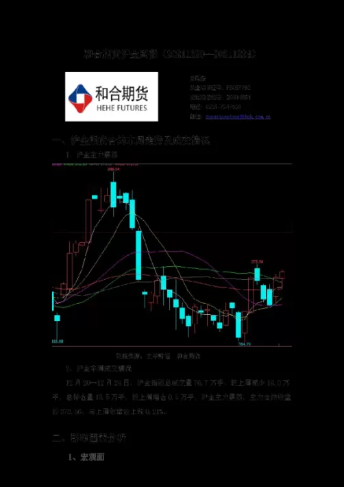 沪金期货会下跌吗(沪金期货开盘和收盘时间)_国际期货_第1张_青花期货直播间 沪金期货会下跌吗(沪金期货开盘和收盘时间)_https://qh.ynbygsw.com_国际期货_第1张