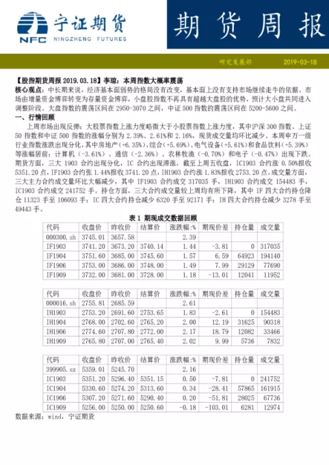 宁证期货看穿式版本(宁证期货和南证期货)_期货交易_第1张_青花期货直播间 宁证期货看穿式版本(宁证期货和南证期货)_https://qh.ynbygsw.com_期货交易_第1张
