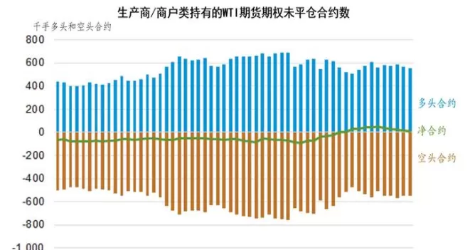 根据进入期货市场目的不同(进入期货市场的条件不包括)_财金知识_第1张_青花期货直播间 根据进入期货市场目的不同(进入期货市场的条件不包括)_https://qh.ynbygsw.com_财金知识_第1张