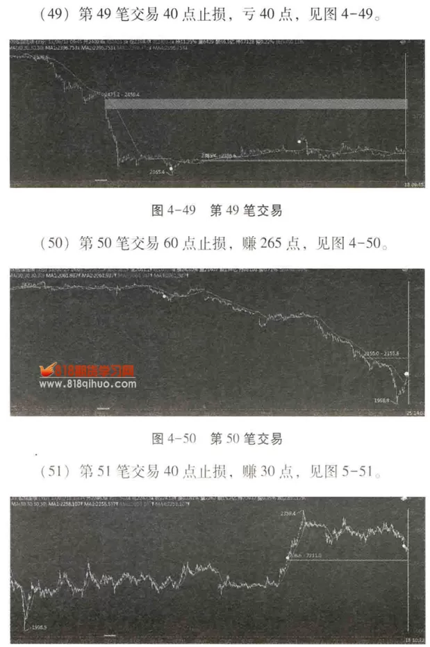 期货交易中可以设止损单吗(期货止损单可以挂单吗)_期货喊单_第1张_青花期货直播间 期货交易中可以设止损单吗(期货止损单可以挂单吗)_https://qh.ynbygsw.com_期货喊单_第1张