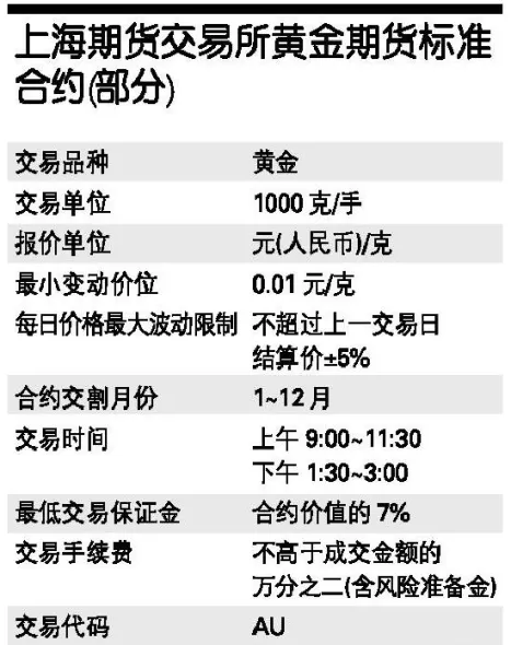 咖啡期货合约内容(期货合约标准化的内容)_期货喊单_第1张_青花期货直播间 咖啡期货合约内容(期货合约标准化的内容)_https://qh.ynbygsw.com_期货喊单_第1张