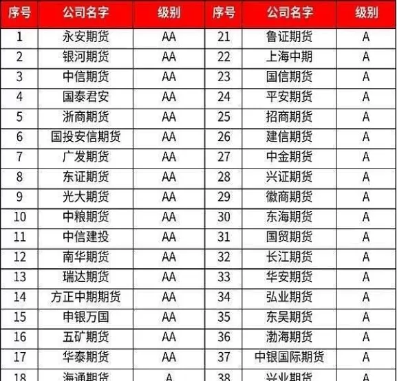 期货开仓时间计算公式是什么(期货开仓价和权利金的计算公式)_财金知识_第1张_青花期货直播间 期货开仓时间计算公式是什么(期货开仓价和权利金的计算公式)_https://qh.ynbygsw.com_财金知识_第1张