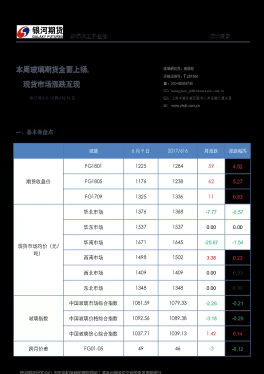 玻璃降价期货为什么还涨(期货玻璃还会继续下跌吗)_财金百科_第1张_青花期货直播间 玻璃降价期货为什么还涨(期货玻璃还会继续下跌吗)_https://qh.ynbygsw.com_财金百科_第1张