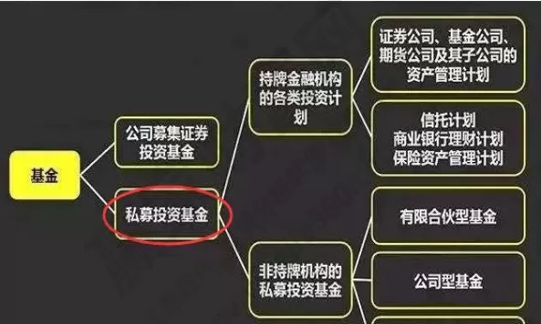 公募基金可以投期货(公募基金可以投期货吗)_期货喊单_第1张_青花期货直播间 公募基金可以投期货(公募基金可以投期货吗)_https://qh.ynbygsw.com_期货喊单_第1张