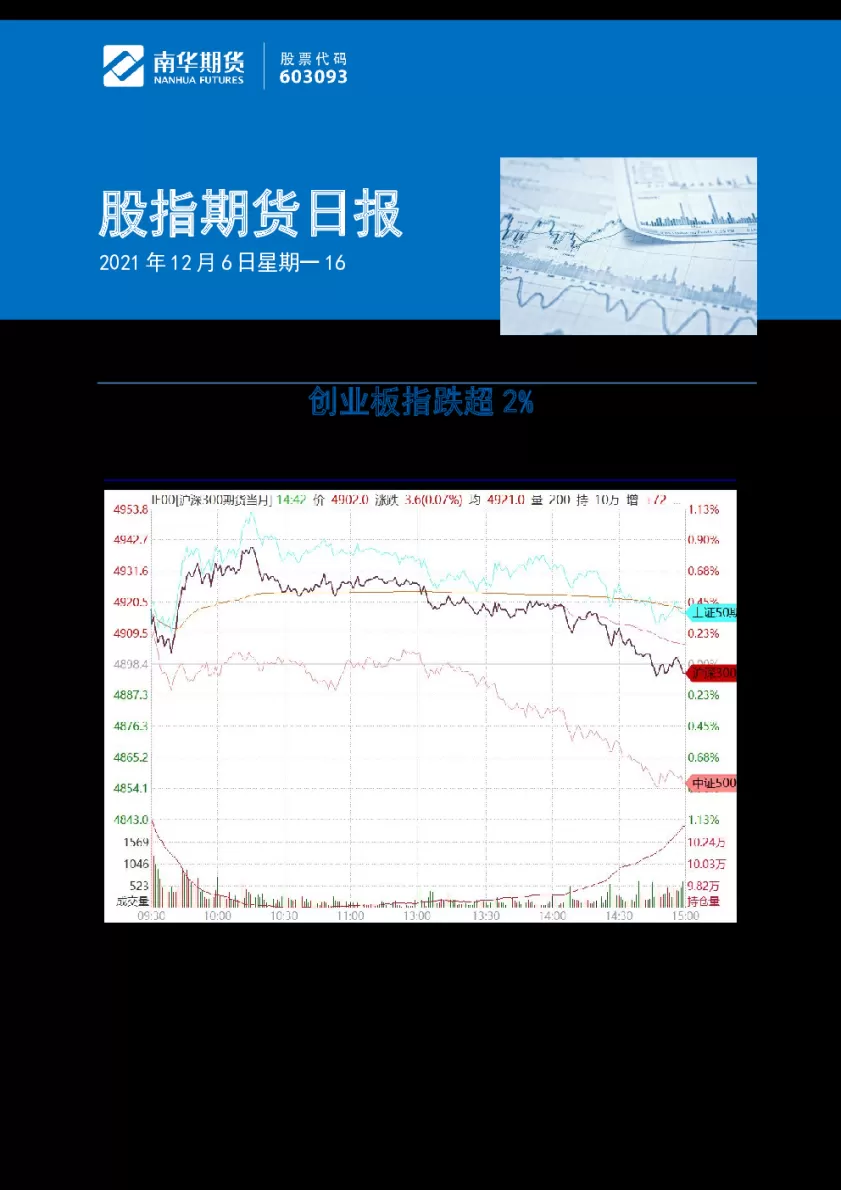股指期货将继续演绎结构分化行情(股指期货翻转交易)_期货喊单_第1张_青花期货直播间 股指期货将继续演绎结构分化行情(股指期货翻转交易)_https://qh.ynbygsw.com_期货喊单_第1张