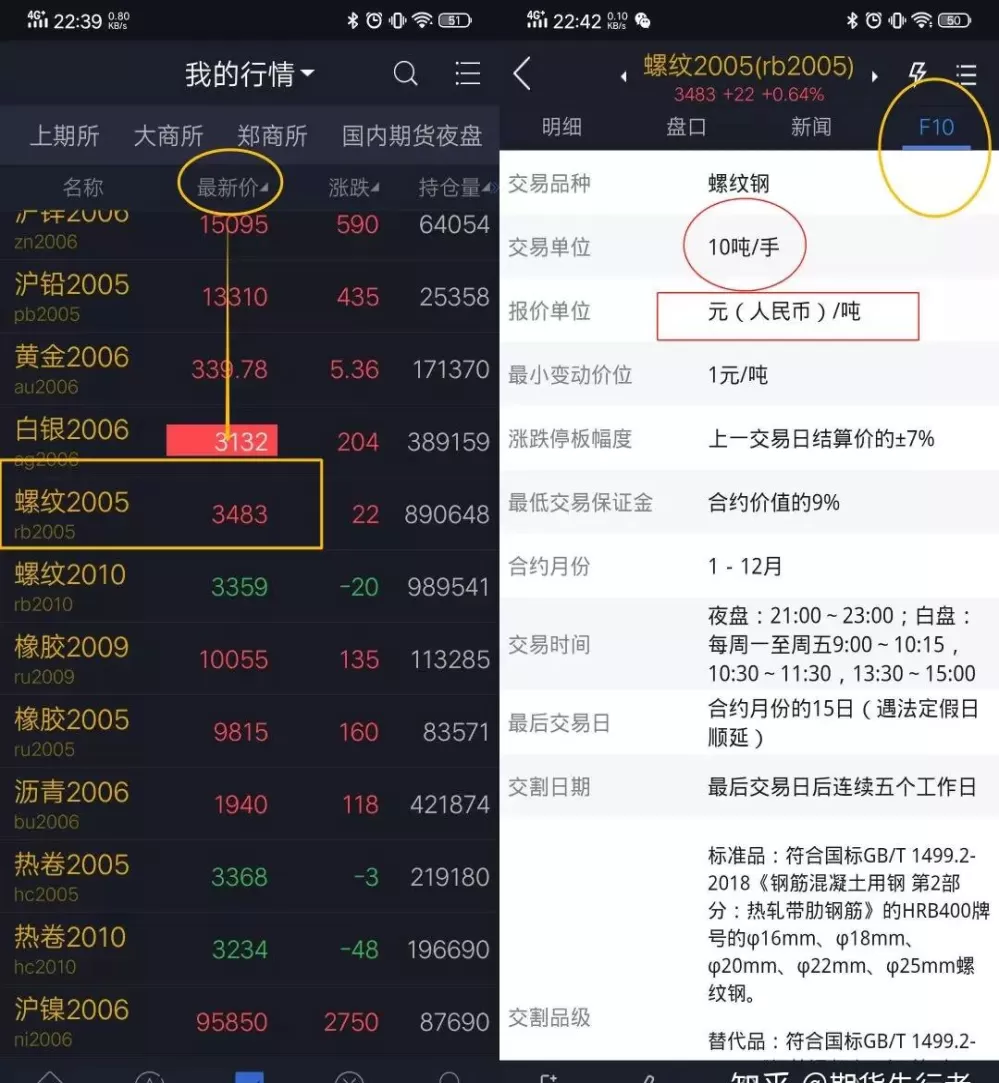 期货一手费用怎么算(期货买一手是多少)_财金百科_第1张_青花期货直播间 期货一手费用怎么算(期货买一手是多少)_https://qh.ynbygsw.com_财金百科_第1张