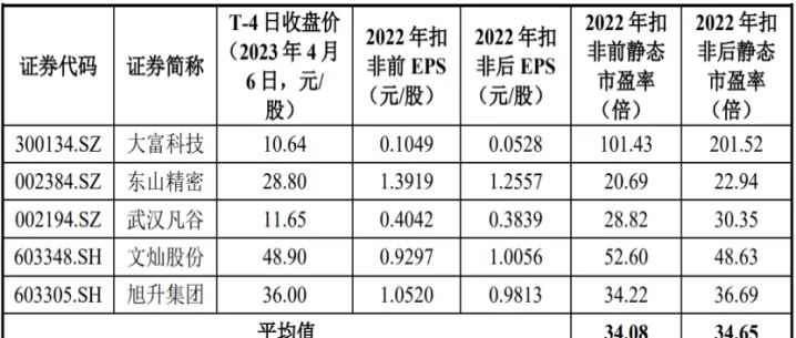 期货手续费占利润10%（期货手续费占利润10%的比例）_https://qh.ynbygsw.com_期货喊单_第1张