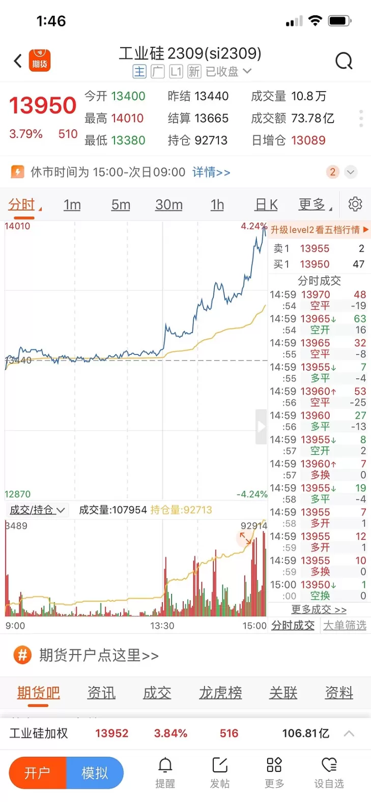 期货结算是收盘价吗(期货结算是收盘价吗)_国际期货_第1张_青花期货直播间 期货结算是收盘价吗(期货结算是收盘价吗)_https://qh.ynbygsw.com_国际期货_第1张