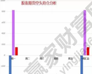 用期货指数还是期货主连(期货指数和期货主连)_期货直播_第1张_青花期货直播间 用期货指数还是期货主连(期货指数和期货主连)_https://qh.ynbygsw.com_期货直播_第1张