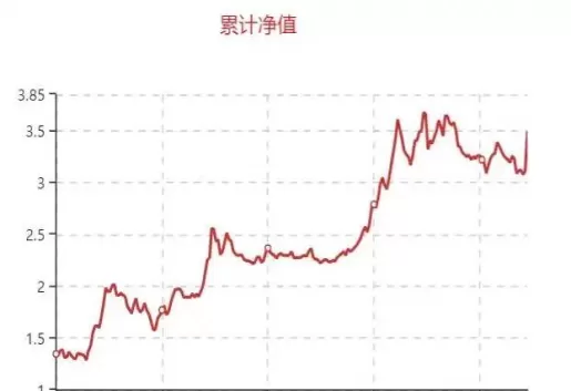 期货期货难不(期货难不难)_财金百科_第1张_青花期货直播间 期货期货难不(期货难不难)_https://qh.ynbygsw.com_财金百科_第1张